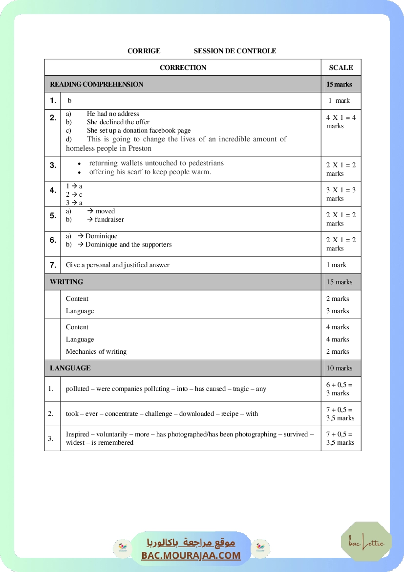 Corrigé controle anglais Bac 2016 – Section lettre
